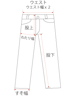 bottoms_s